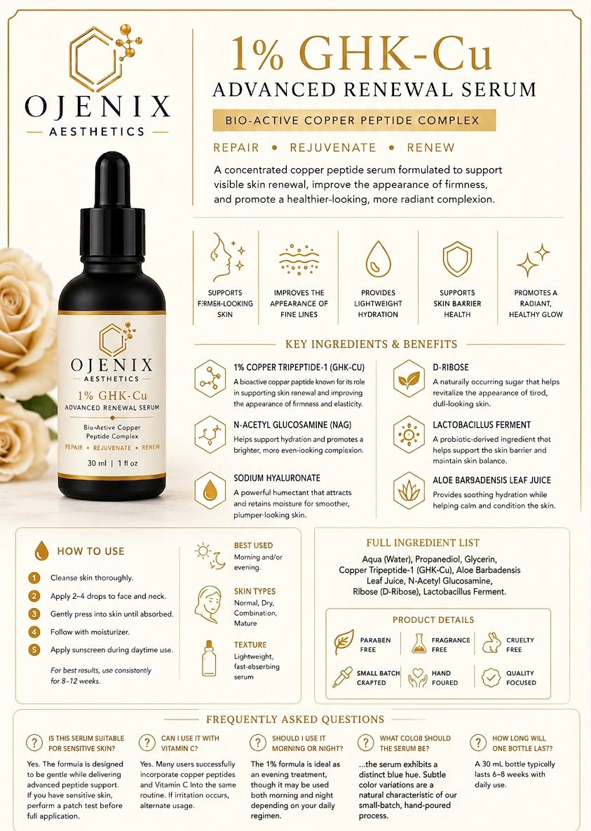 1% Advanced GHK-Cu Renewal Serum