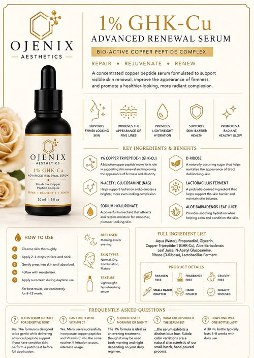 1% Advanced GHK-Cu Renewal Serum